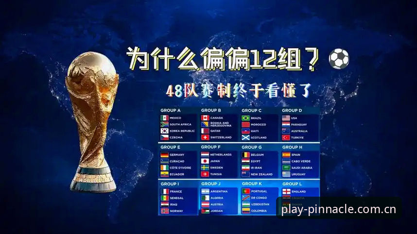 平博中文入口使用指南 世界杯扩军66队 vs 48队:中国男足的百年机遇,平博体育老玩家怎么看?